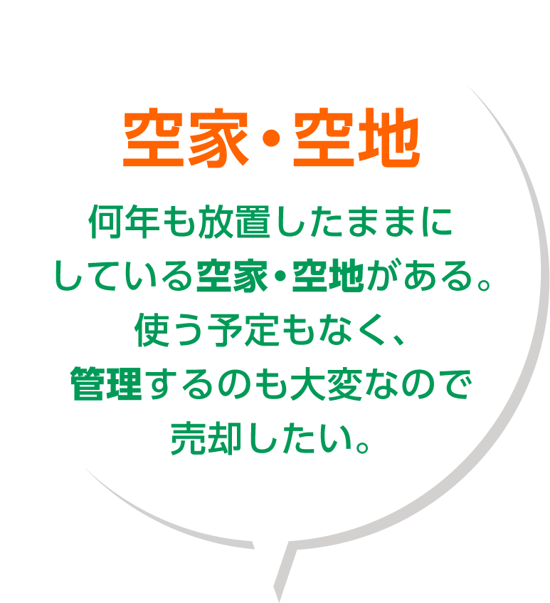 空家・空地